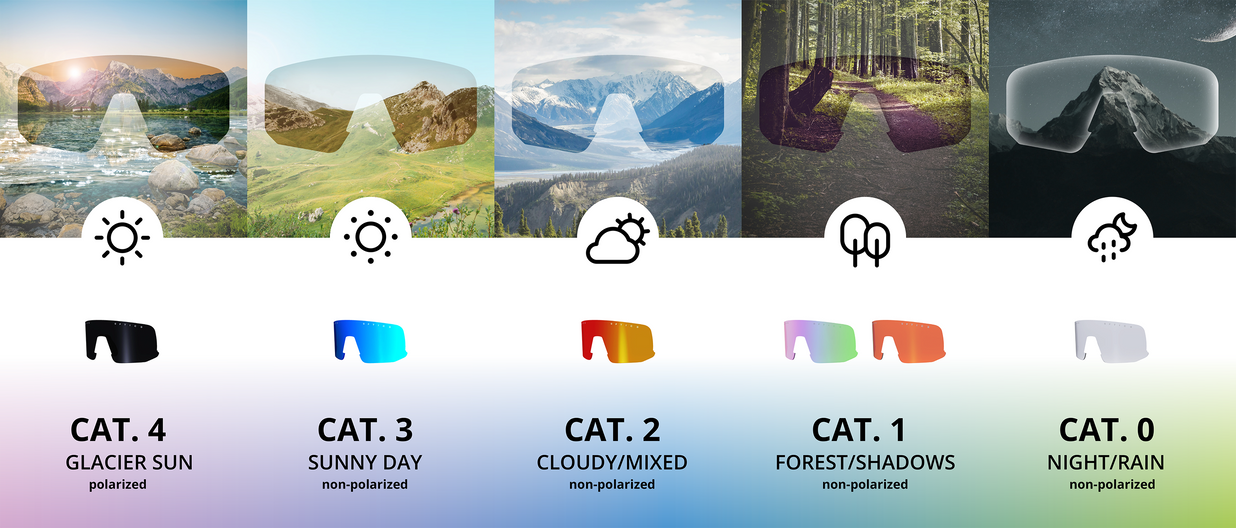 Light top transmission sunglasses